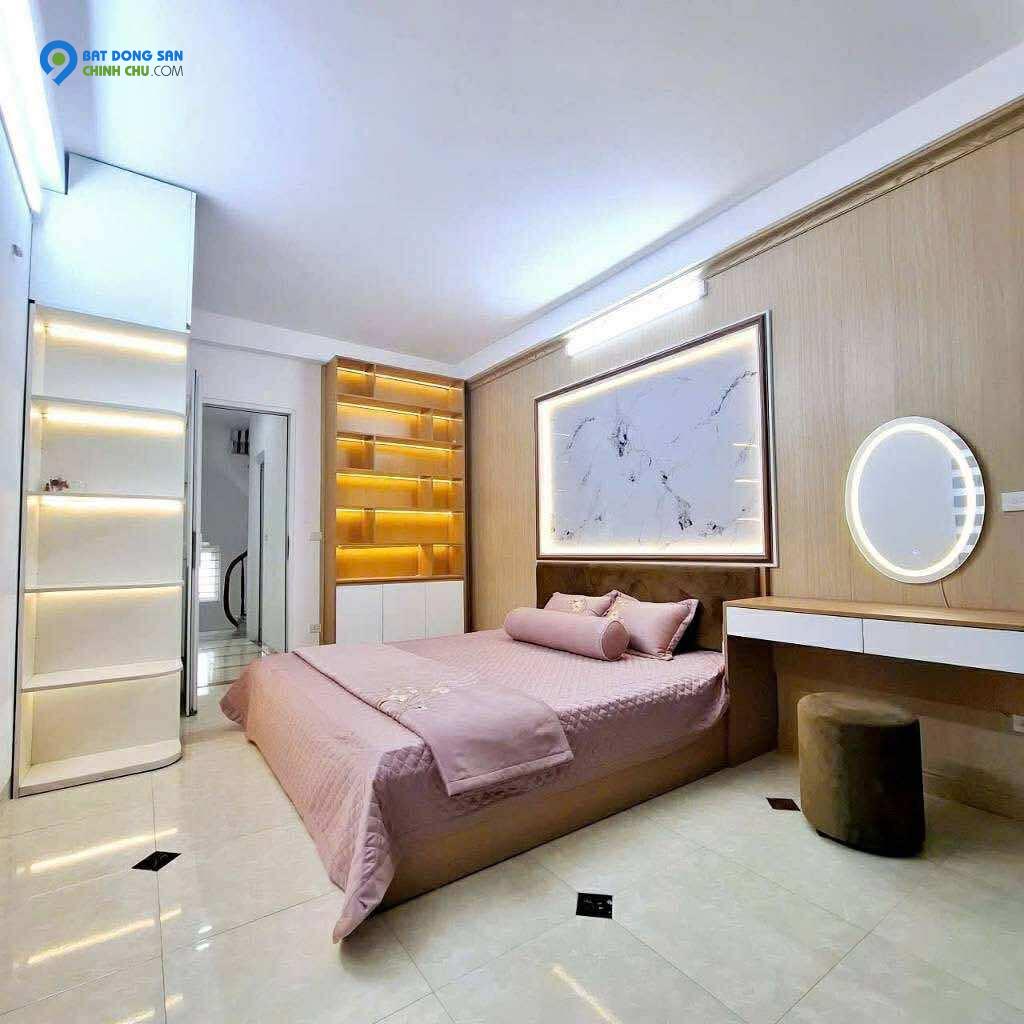 Nhà Phân Lô Gần Hồ Đền Lừ, 10m Ra Ô Tô Tránh Nhỉnh 7 Tỷ