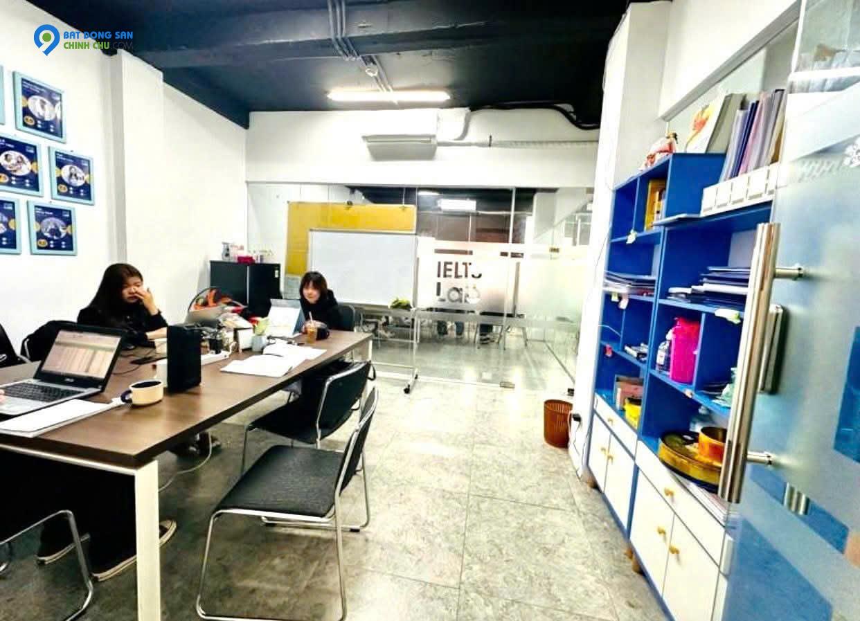 SIÊU PHẨM PHỐ THÁI HÀ PHÂN LÔ VỈA HÈ Ô TÔ TRÁNH - KINH DOANH