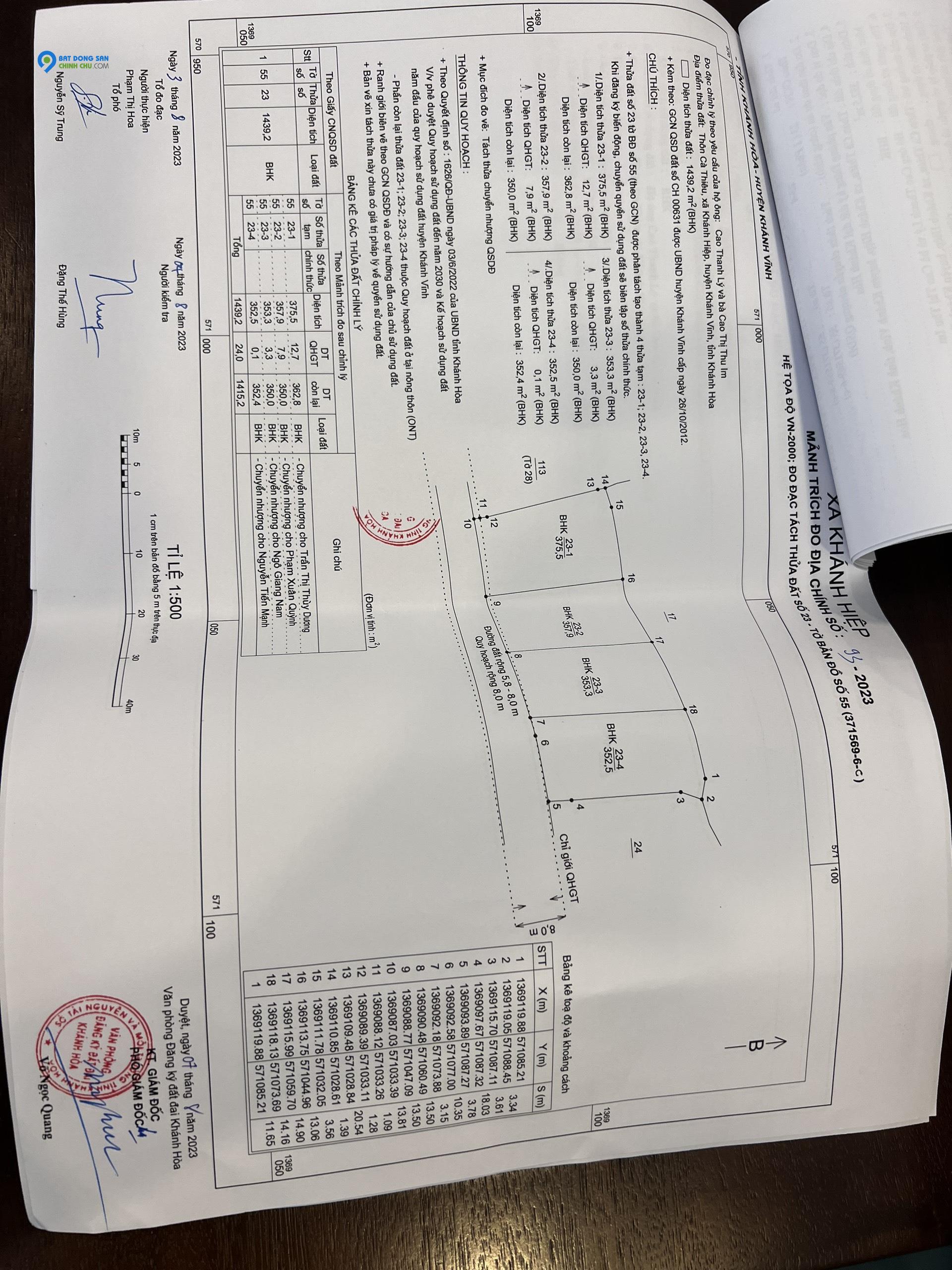 199tr/sổ, diện tích 30m2 ngang 15. Quy hoạch thổ cư 100%. O79-53.53.53O