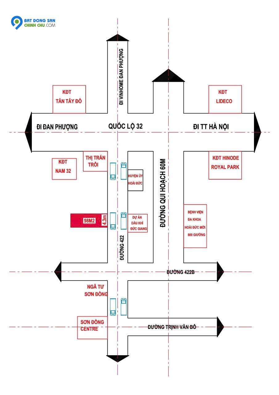 BÁN ĐẤT KINH DOANH 98M2, 13 TỶ, SẮP LÊN QUẬN HOÀI ĐỨC