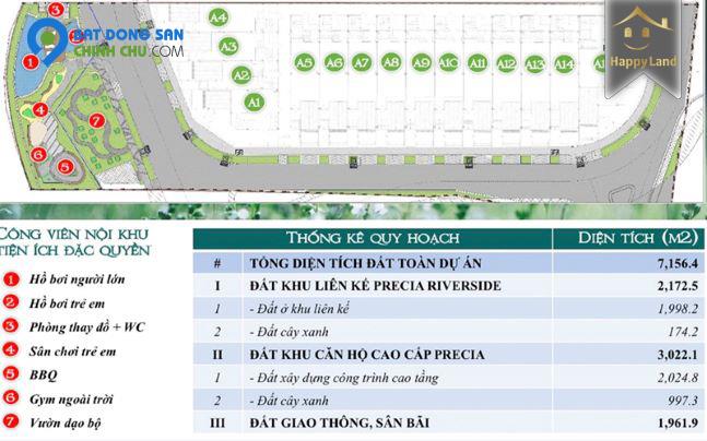 BÁN NHÀ PHỐ COMPOUND TT QUẬN 2“SANG -XỊN - MỊN”, SỐ LƯỢNG GIỚI HẠN, CHỈ 25 TỶ/ CĂN T+3 LẦU