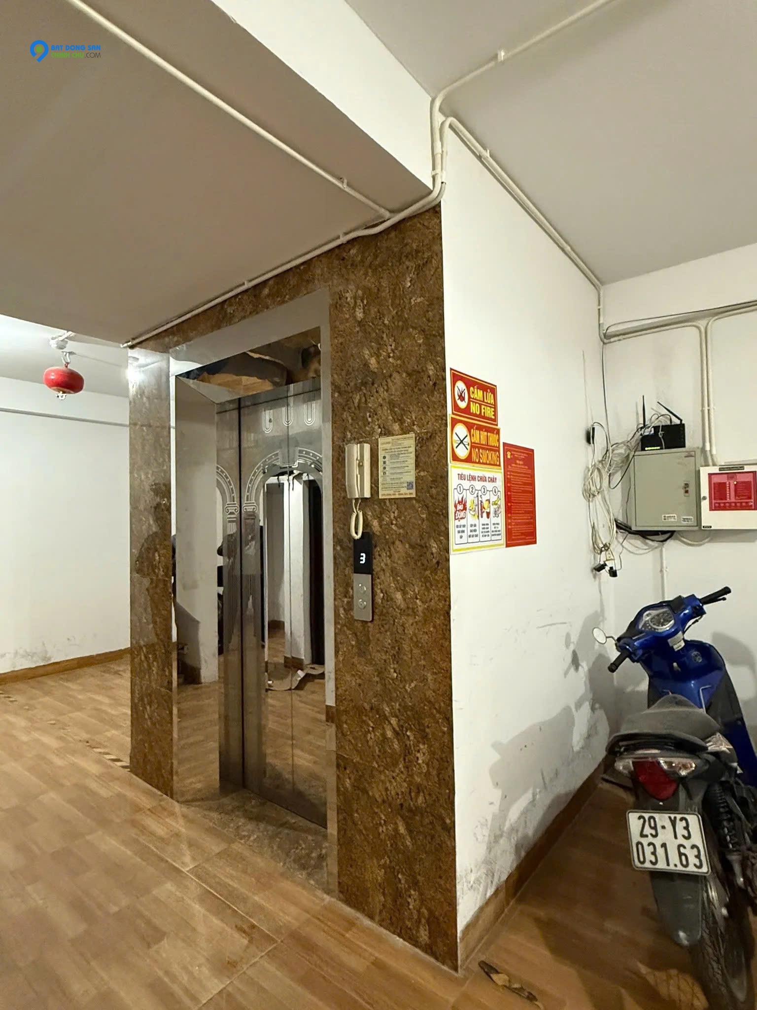 BÁN NHÀ THANH TRÌ - CĂN HỘ DONG TIỀN - DOANH THU CAO