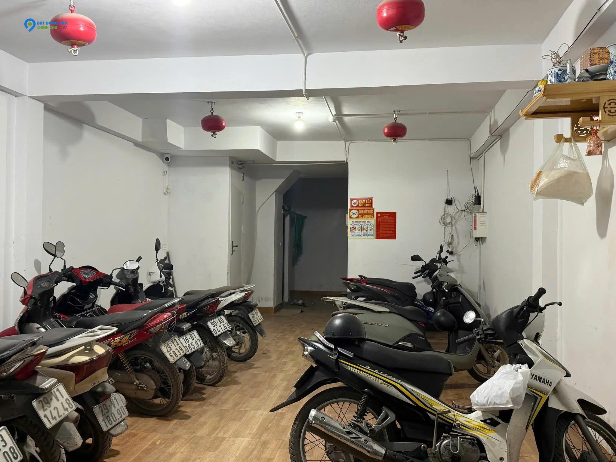 BÁN NHÀ THANH TRÌ - CĂN HỘ DONG TIỀN - DOANH THU CAO