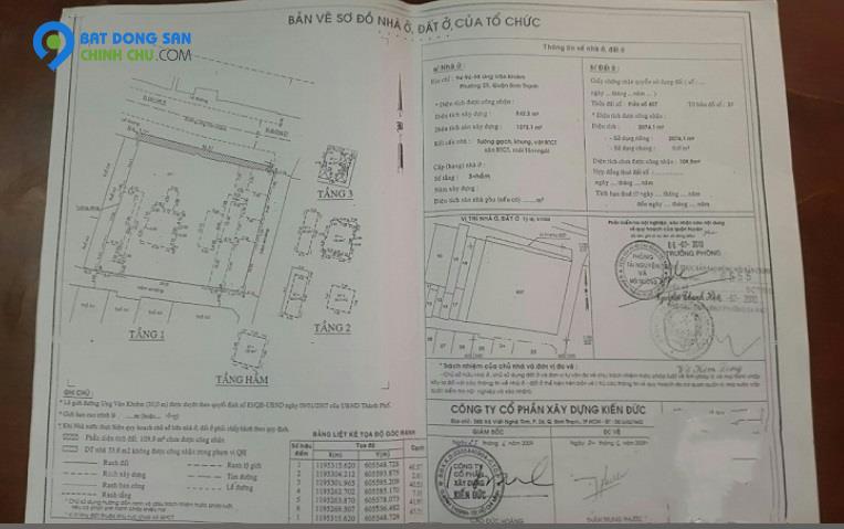 Bán Bán 2122m2 đất Bình Thạnh