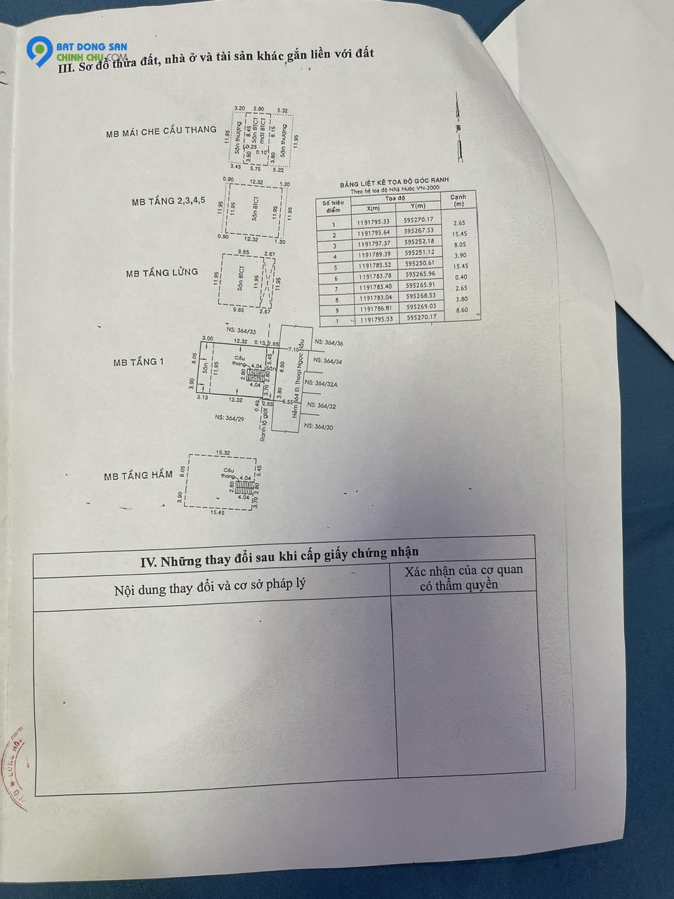 Bán Toà Nhà 364 Thoại Ngọc Hầu, Phường Phú Thạnh, Tân Phú, HCM