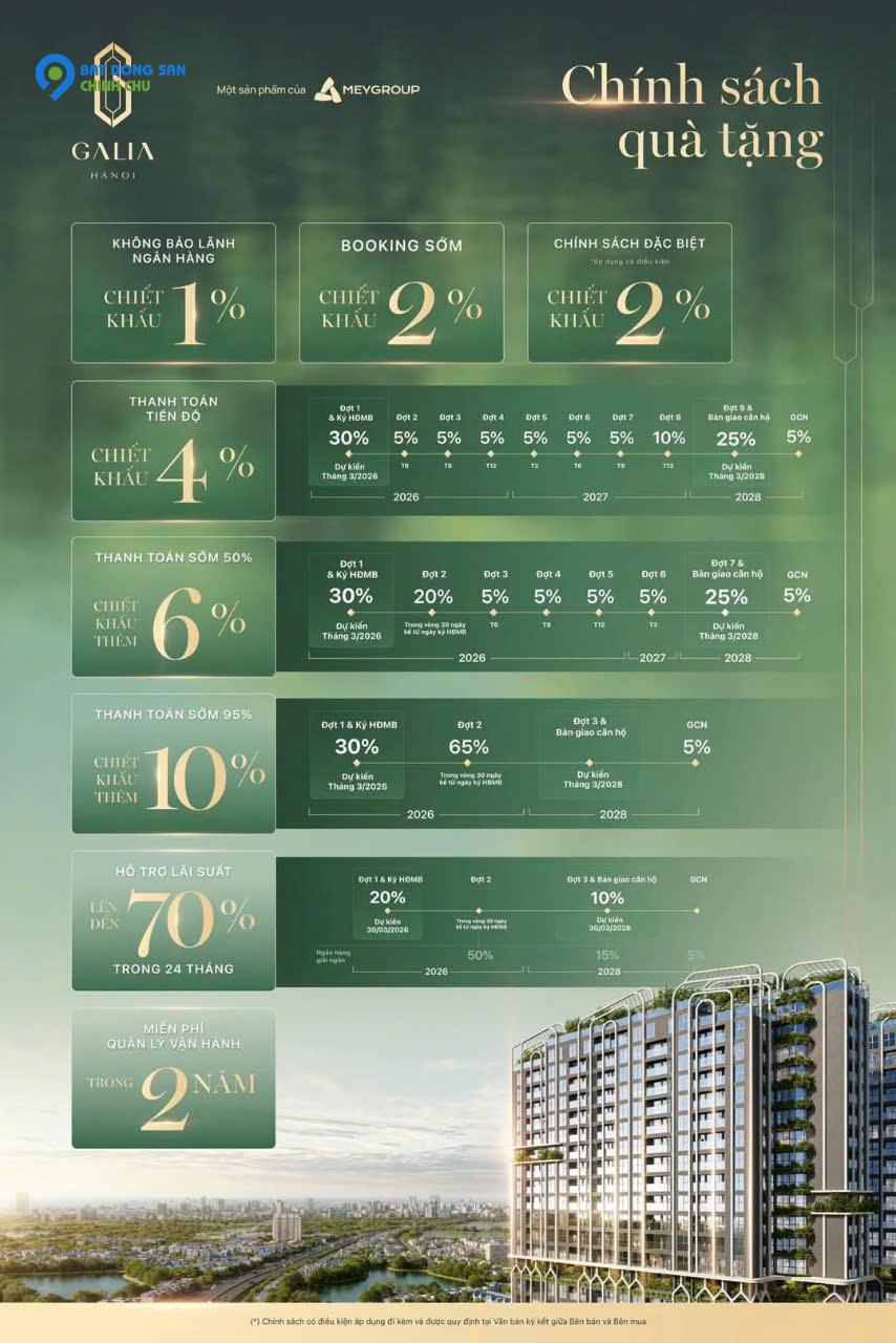 Bán căn 2 ngủ 68m tầng trung dự án Galia Yên Sở Hoàng Mai