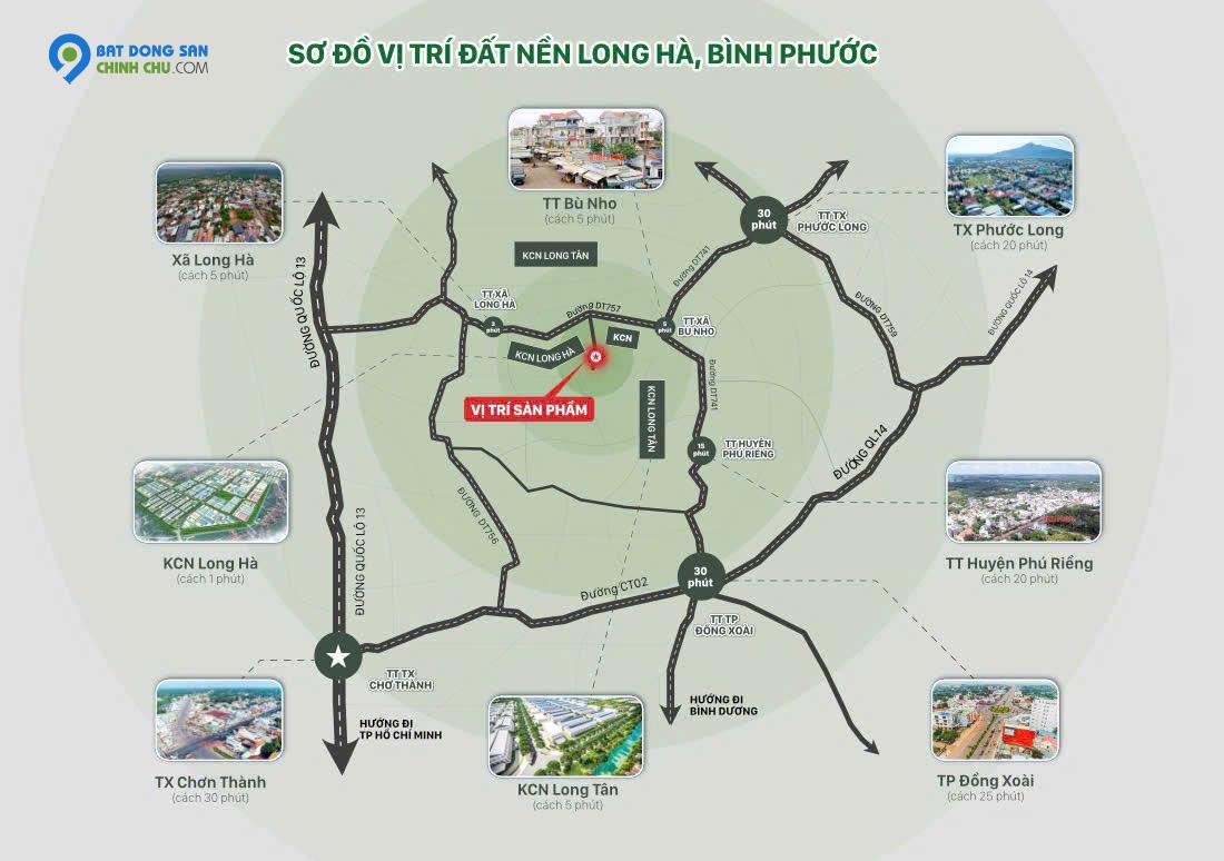 Bán đất Phú Riềng, Bình Phước, Khu dân cư hiện hữu, Ngay 3 KCN lớn, 298 triệu 200m2 đất thổ cư
