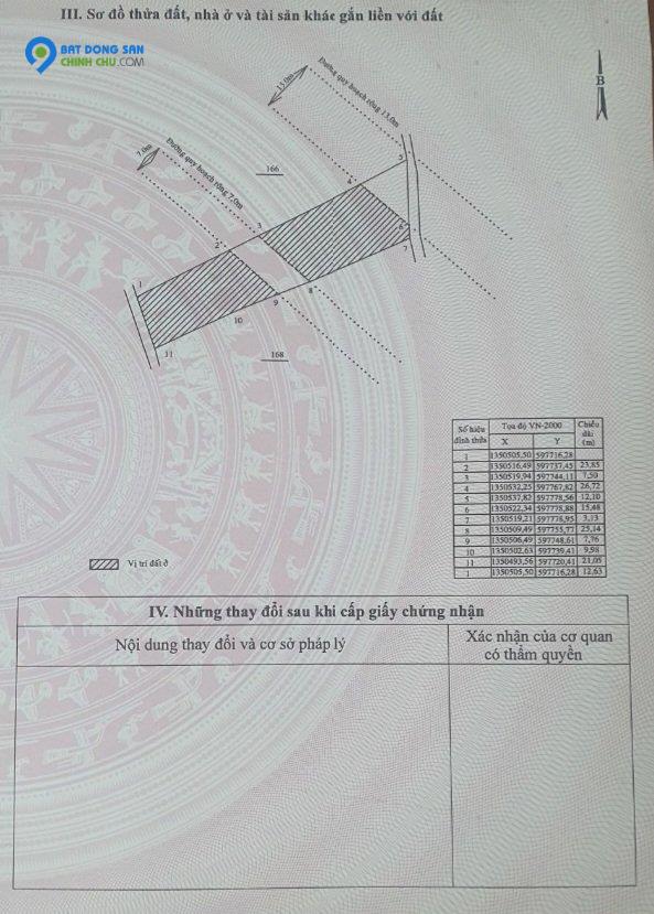 Bán đất Phước Đồng Nha Trang cách đường Phong Châu 300m cách Khu TĐC Vĩnh Thái 900m giá chỉ 4,6 triêu/m2 thổ cư