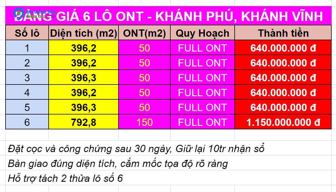 Bán đất thổ cư Khánh Phú Khánh Vĩnh