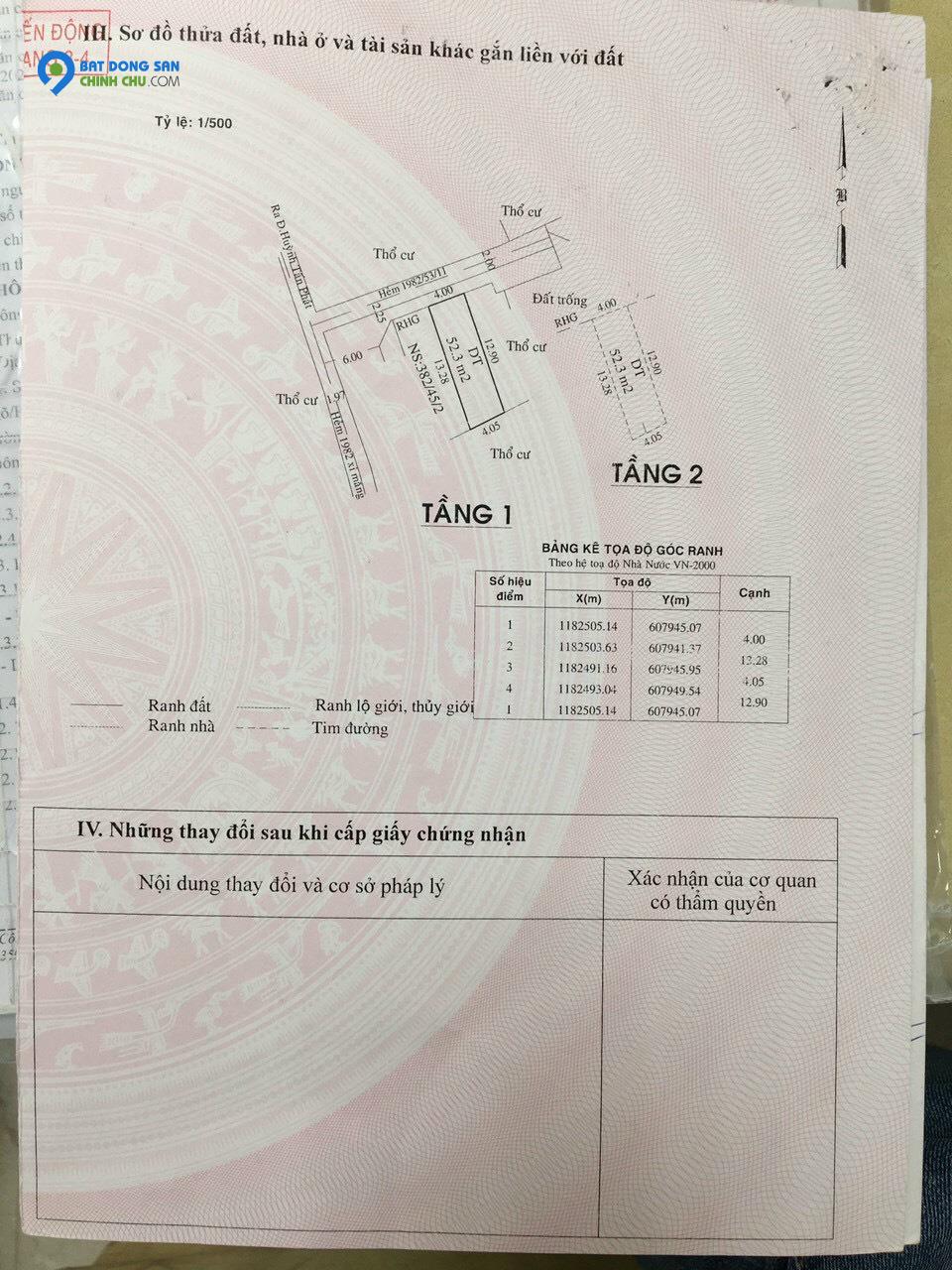 Bán nhà sổ riêng 3,95 tỷ - Hẻm 1982 Huỳnh Tấn Phát, Thị trấn Nhà Bè.