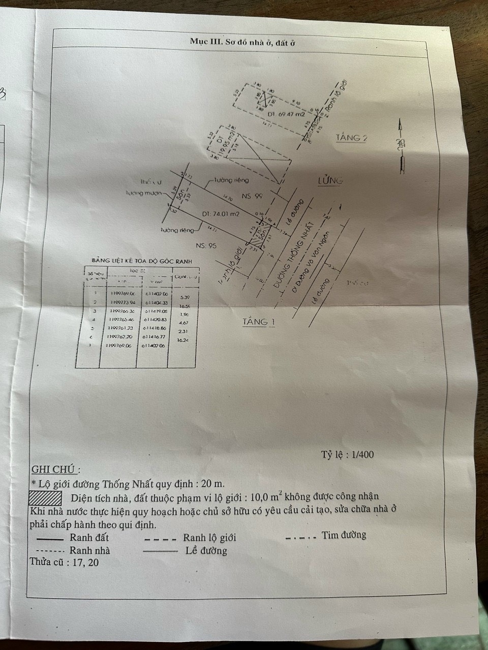 CẦN BÁN GẤP MẶT TIỀN KINH DOANH CỰC VÍP - ĐƯỜNG THỐNG NHẤT PHƯỜNG BÌNH THỌ THÀNH PHỐ THỦ ĐỨC