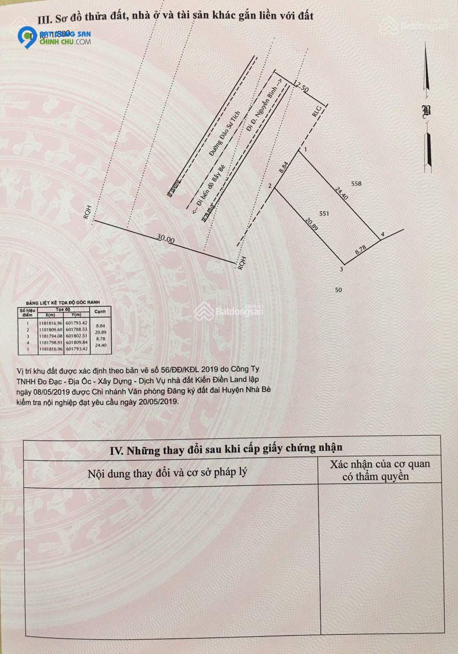 CHÍNH CHỦ BÁN ĐẤT MT ĐÀO SƯ TÍCH, PHƯỚC LỘC, NHÀ BÈ. DT 260 M2. GIÁ BÁN: 12.5 TỶ