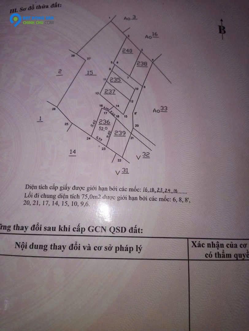 CHÍNH CHỦ CẦN  BÁN MẢNH ĐẤT TẠI CỰ KHÊ - THANH OAI - HÀ NỘI