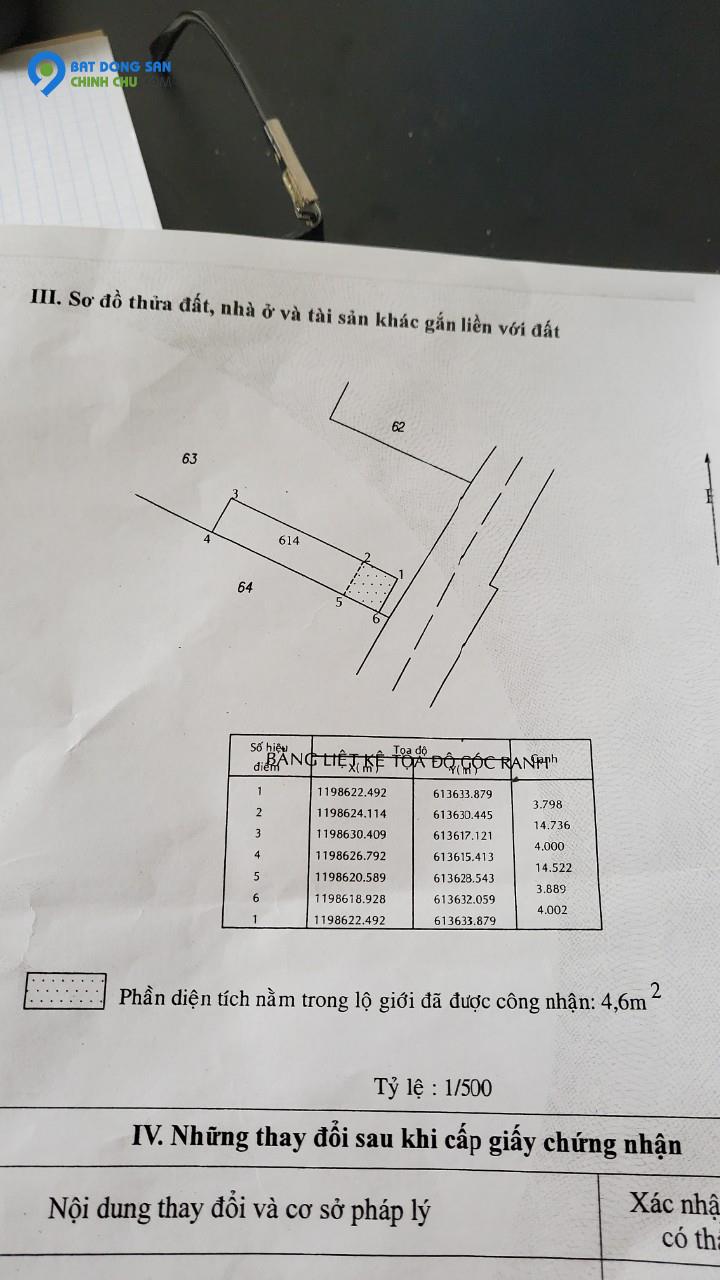 Cần bán Lô đất vị trí Đắc địa , giá đầu tư tại quận 9 TPHCM