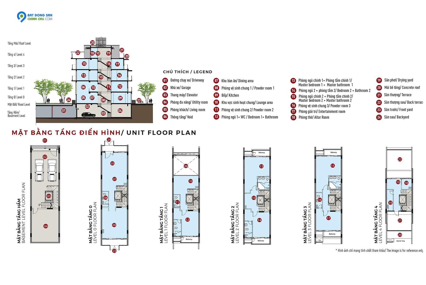 Cần bán nhà phố Glen Condo Villa thuộc dự án Celadon City Tân Phú