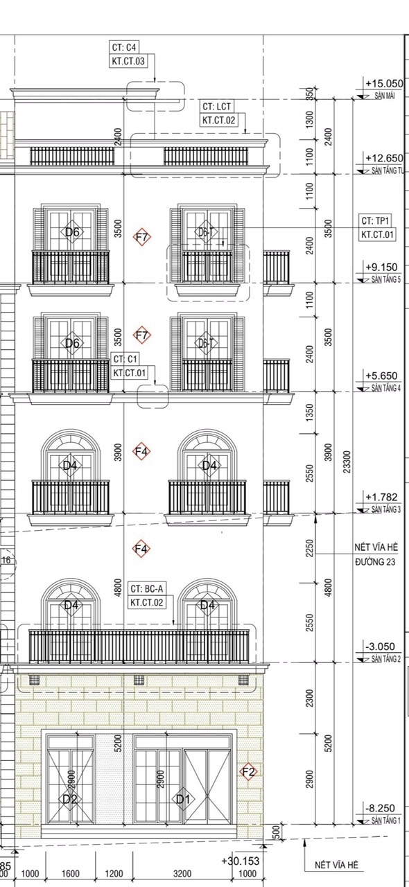 Cần cho thuê căn shophouse Phú Quốc, khu The Center, căn góc A.136 2 mặt tiền đường trước  và sau.