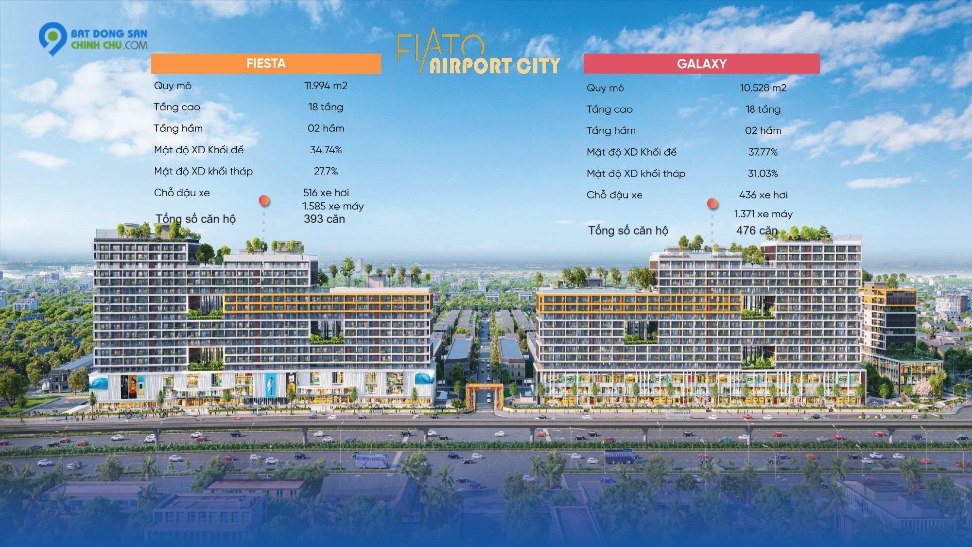 Căn hộ cao cấp FIATO AIRPORT CITY liền kề sân bay quốc tế Long Thành