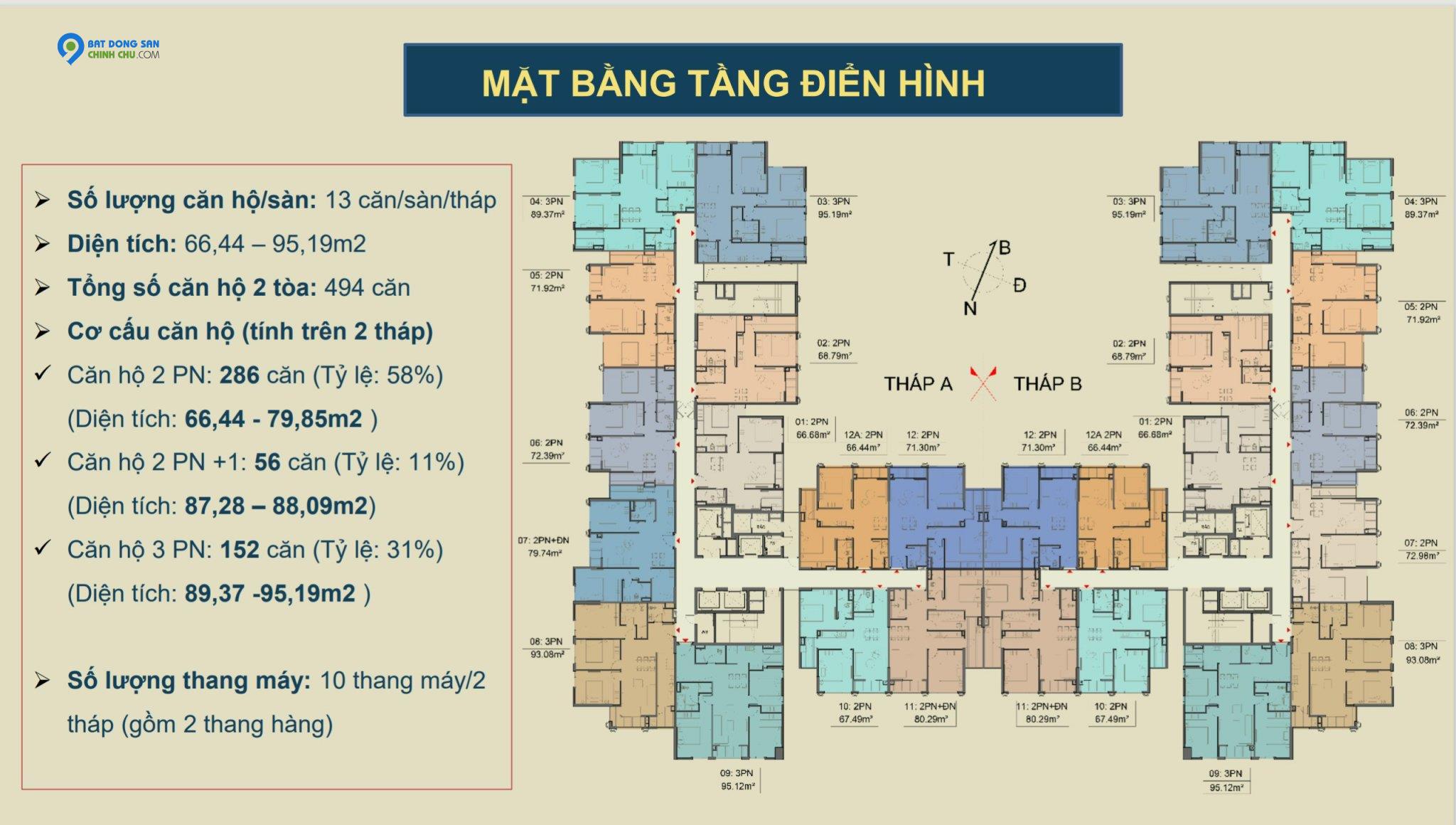 Chỉ duy nhất 3 tầng Moonlight 1: Tầng 20, 21 và 15. 0868152666