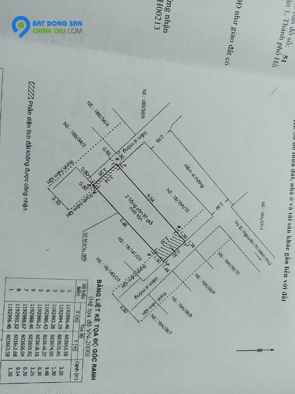 Chính Chủ Cần Bán Nhà HXBG 18A, Đường Nguyễn Thị Minh Khai, Phường Đakao, Quận 1, Hồ Chí Minh.