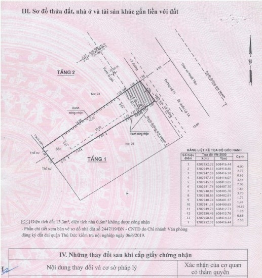 Chính chủ cần bán nhà cấp 4 mới sửa tại mặt tiền đường số 11