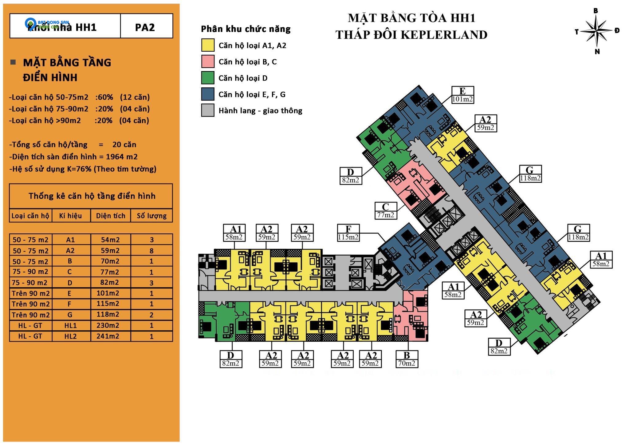 Chuẩn bị mở bán chính thức chung cư Kepler Land tại KĐT Mỗ Lao, Hà Đông. LH: 0911791100