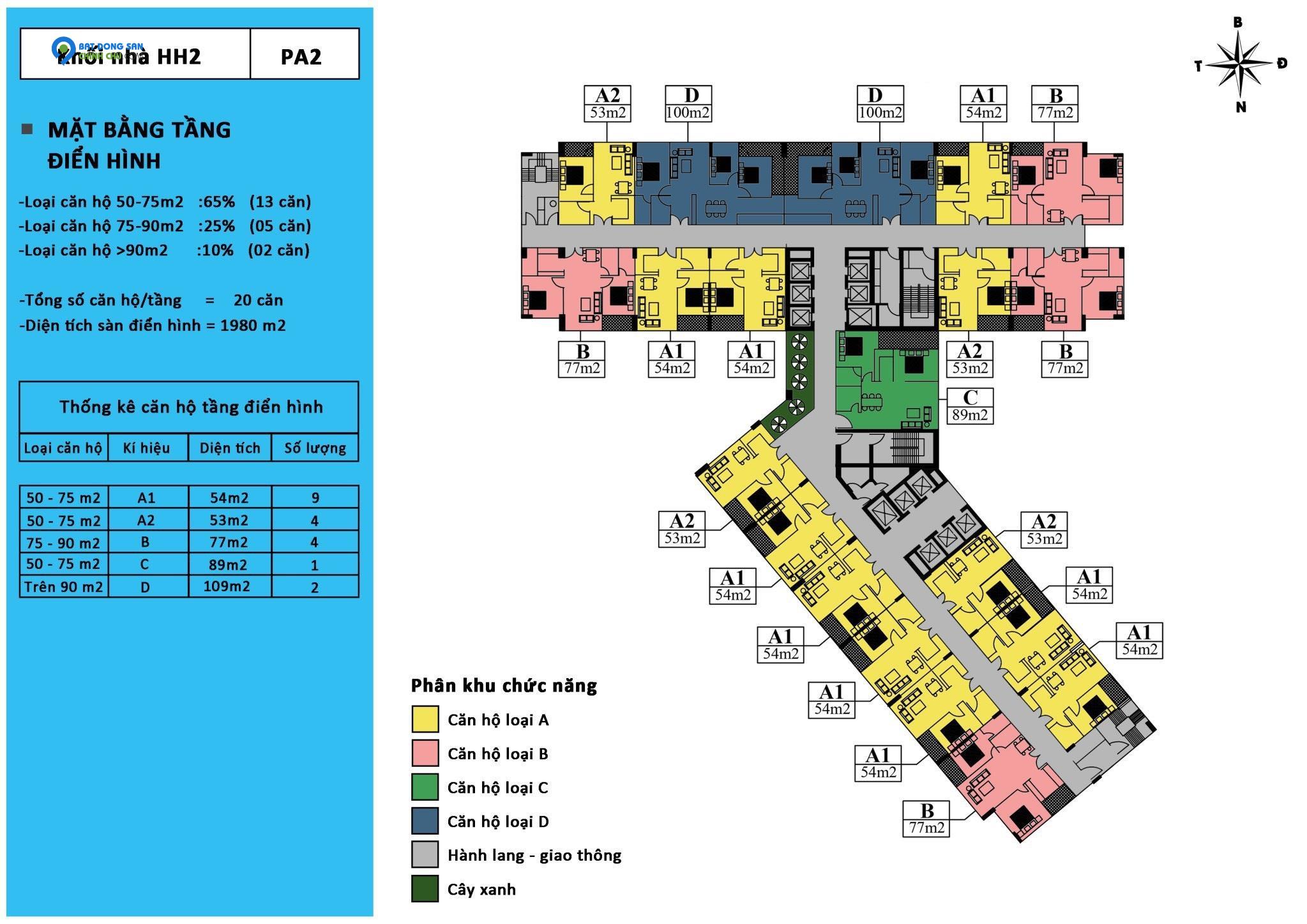 Chuẩn bị mở bán chính thức chung cư Kepler Land tại KĐT Mỗ Lao, Hà Đông. LH: 0911791100