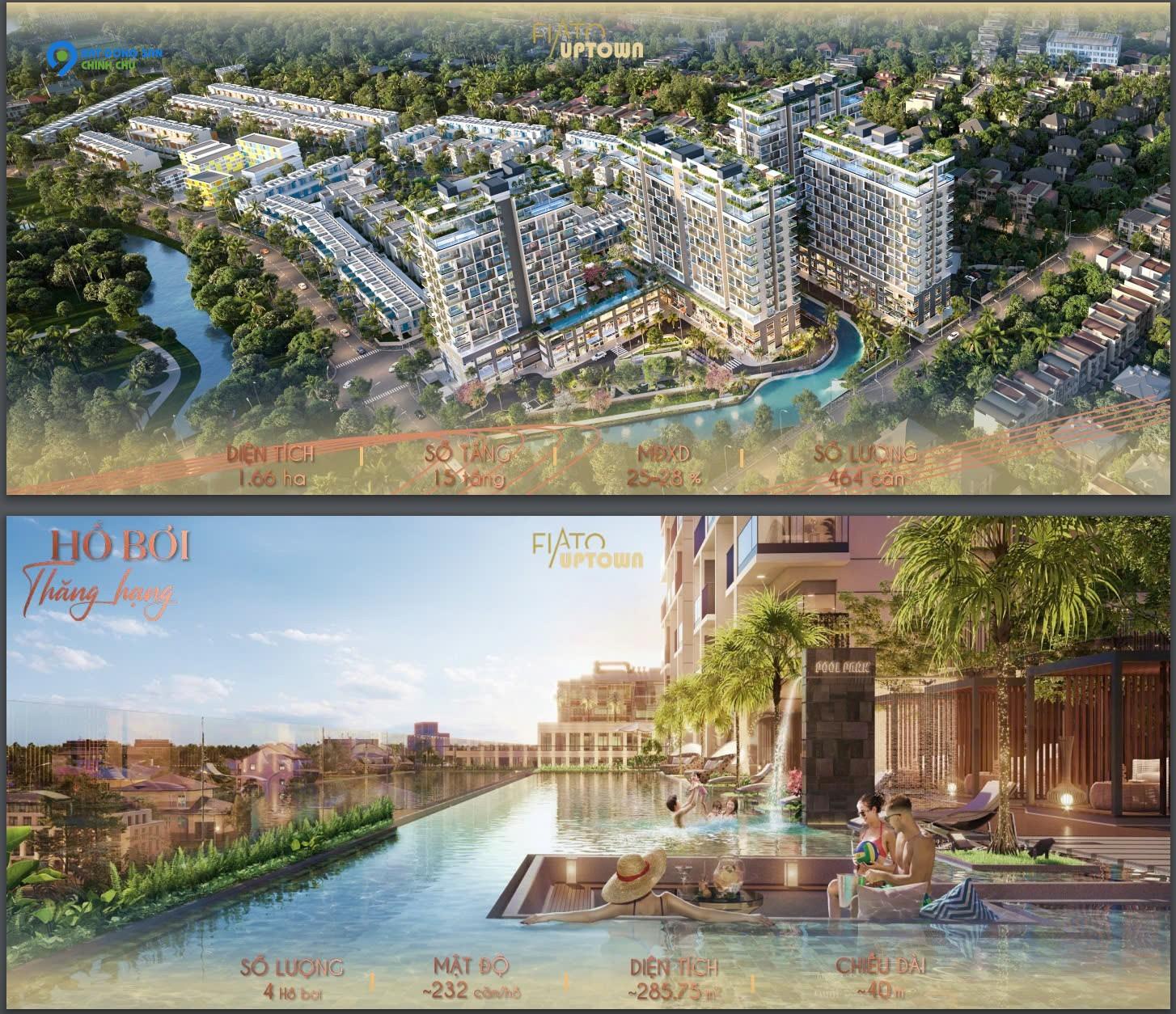 Fiato Uptown – Nơi An Cư Lý Tưởng, Giá Trị Tương Lai