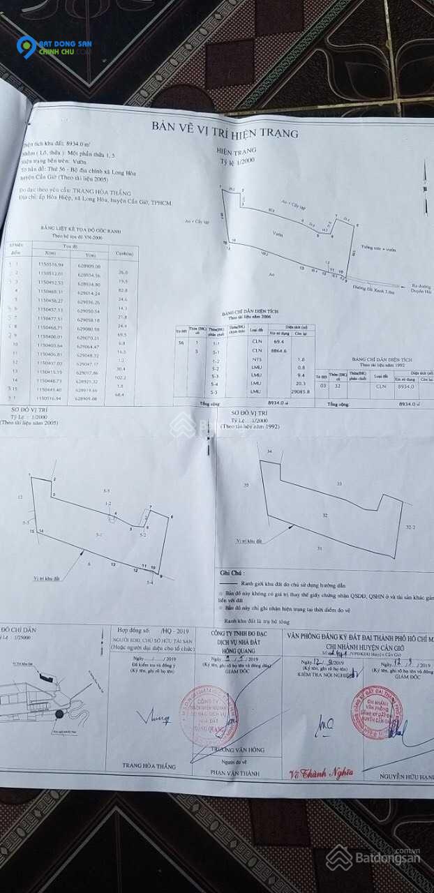 Kẹt tiền cần bán rất gấp lô đất giá rẻ nhất Cần Giờ 8808m²