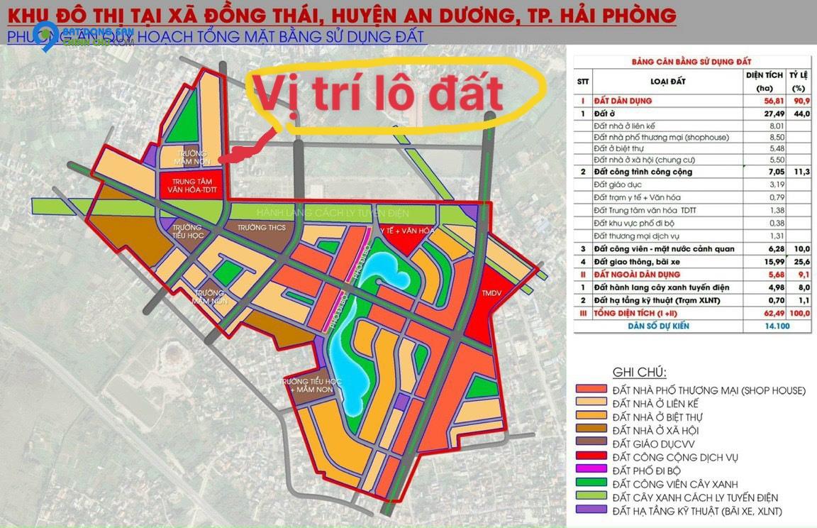 LÔ ĐẤT ĐẸP VÀ RẺ NHẤT TĐC HỘ PHỤ XI MĂNG ĐỒNG THÁI, AN DƯƠNG