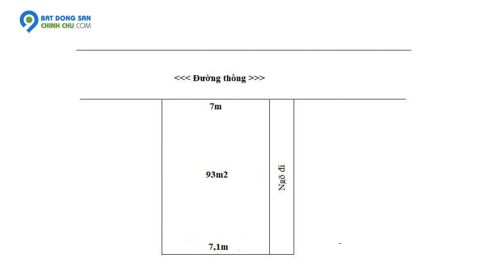 MẢNH ĐẤT VÀNG PHÚ DIỄN ĐẦU TƯ XÂY CCMN HOẶC CHIA LÔ – LÔ GÓC - NGÕ THÔNG – CÁCH Ô TÔ 40M - DIỆN TÍCH 93M GIÁ 6.1 TỶ