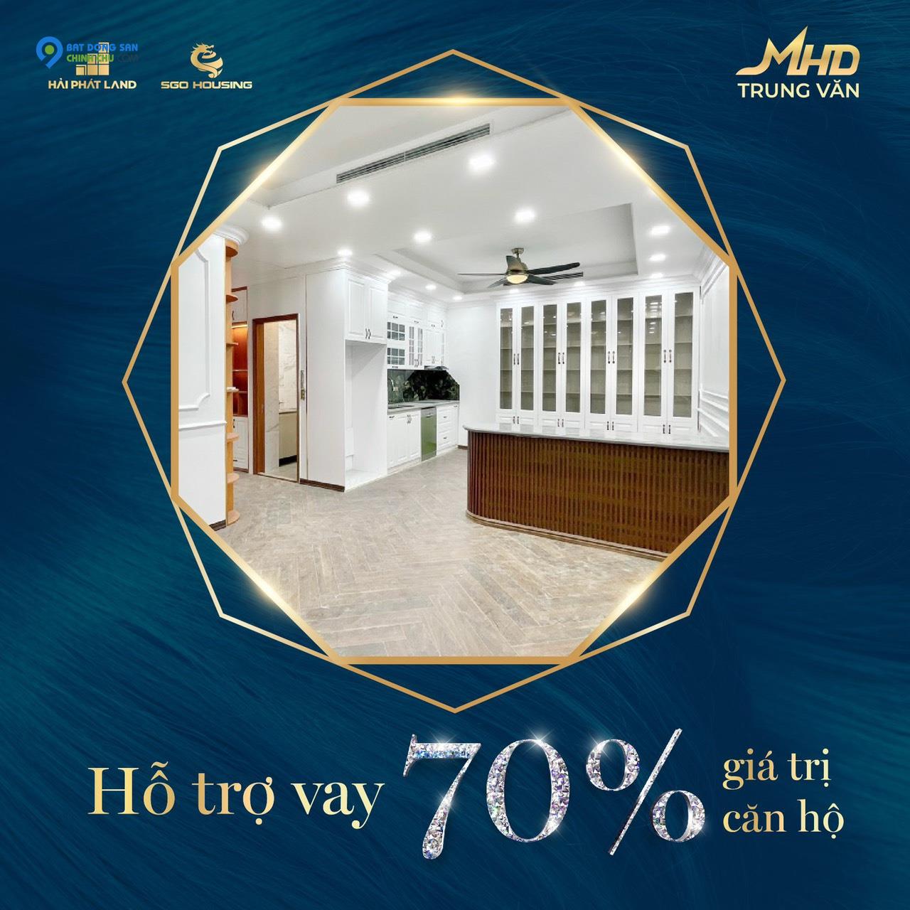 MHD TRUNG VĂN - SỞ HỮU CHUNG CƯ CAO CẤP NẰM NGAY TRÊN MẶT ĐƯỜNG TỐ HỮU CHỈ TỪ #40TR/M2- SỔ HỒNG LÂU DÀI