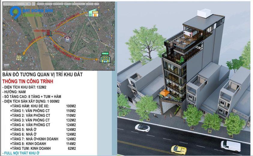 Mặt phố Nguyễn Văn Cừ. Siêu phẩm hướng Nam cực mát, tổng dt xây dựng 1000m, 8 tầng nhà ở và kinh doanh vp, full đồ cao cấp