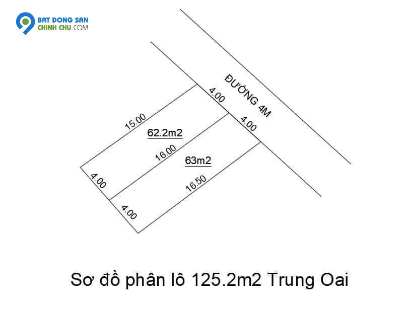 Mở bán 2 lô đất đẹp Trung Oai Tiên Dương gần đường Võ Nguyên Giáp và Cầu Nhật Tân giá chỉ nhỉnh  tỷ đường 4m oto chạy