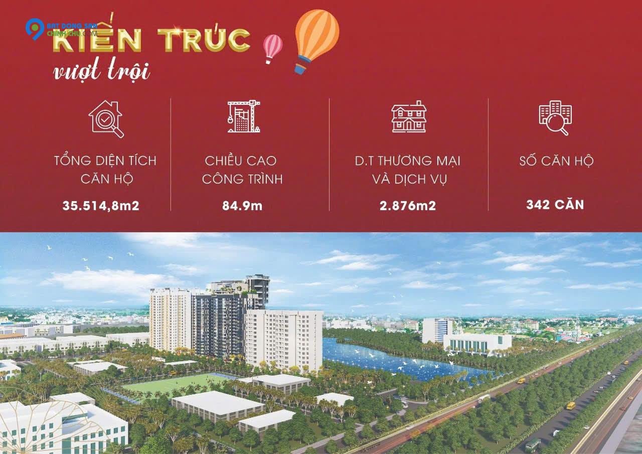 Mở bán căn hộ đầu tiên tại Nam Sài Gòn - Terra Luxury đẳng cấp 5 sao  - Hỗ trợ vay 80%