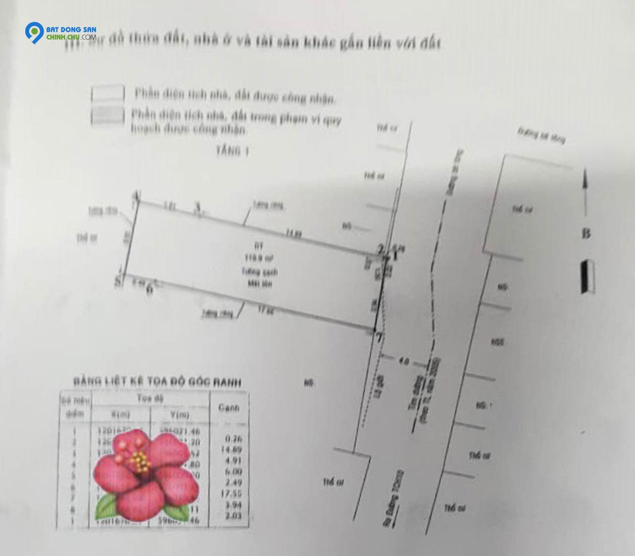 NGANG HIẾM 6M - H8M THÔNG - DT.120M2 - VỊ TRÍ VIP CÁCH MT CHỈ 1 CĂN - GIÁ TỐT BAO ĐẦU TƯ.