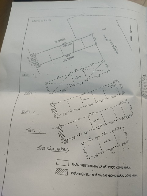 NHÀ TRONG HẺM TÔ HIẾN THÀNH CẦN BÁN