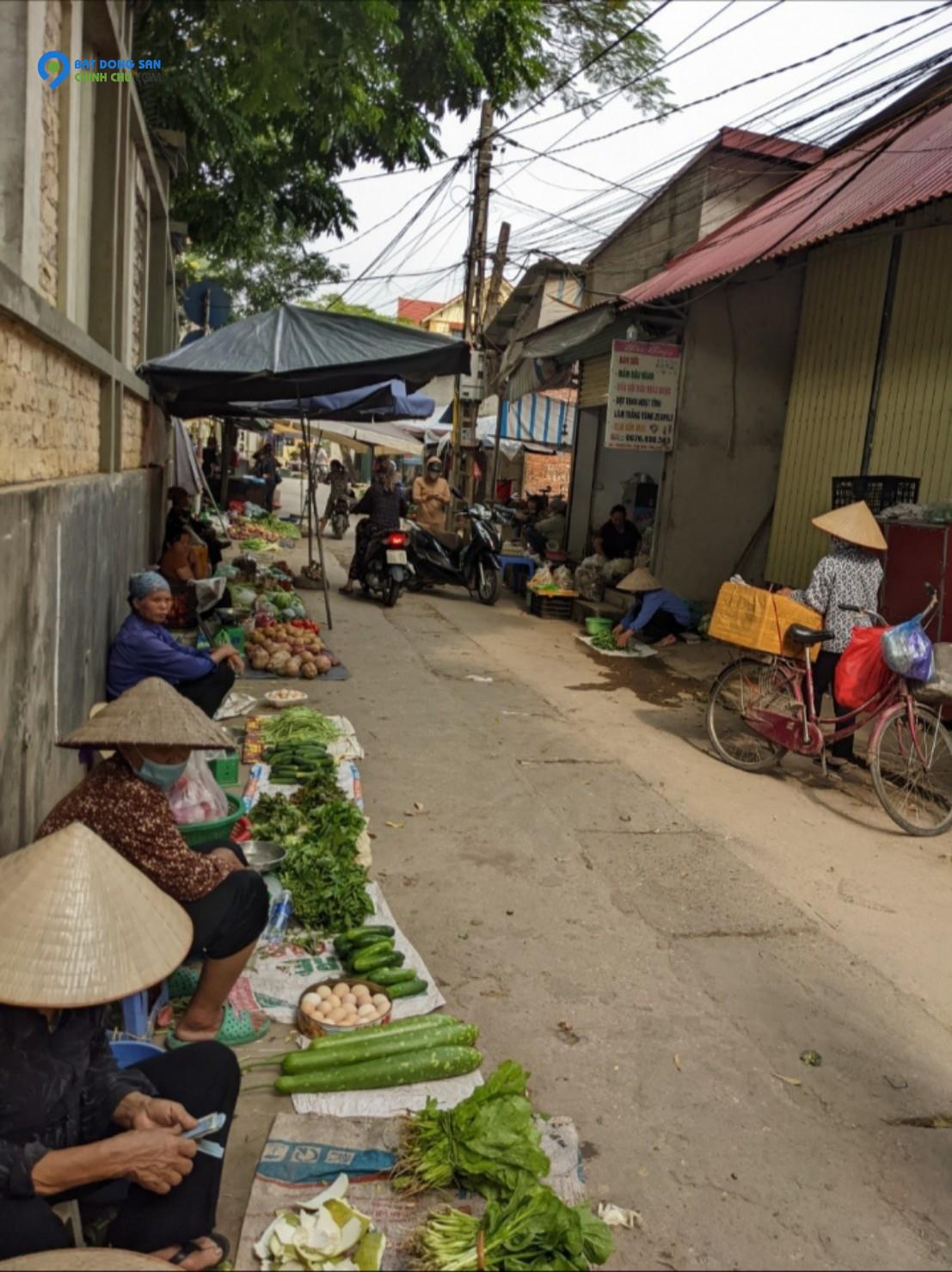 Nhà Đất Kinh Doanh