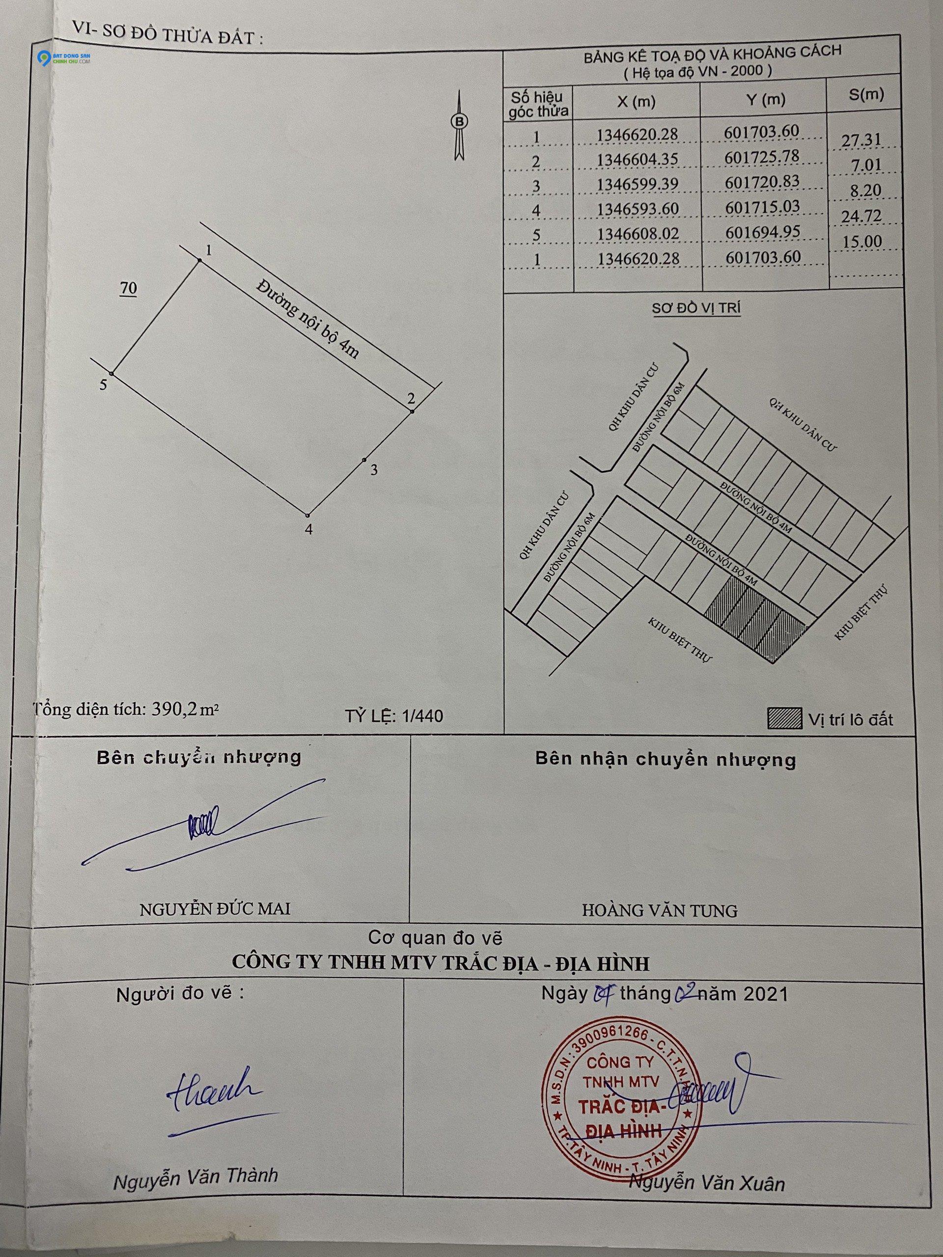 Sở Hữu Ngay Căn Nhà Vườn Vị Trí Đắc Địa Tại TP Nha Trang, Khánh Hòa