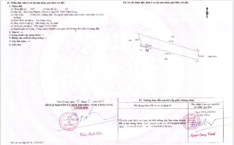 Sở Hữu Ngay Lô Đất Vị Trí Đắc Địa Tại Tỉnh Vĩnh Long