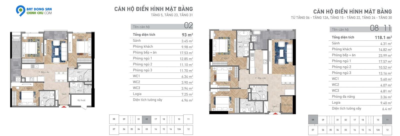 Sốc!!Sở Hữu Căn 3 Phòng Ngủ 3 Vệ Sinh , Tặng 3xx Triệu, Có Dòng Tiền Cho Thuê!