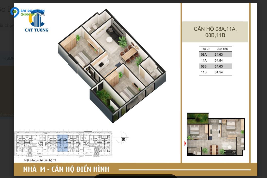 Tài chinh 1.1 tỷ 3 ngủ 2 vệ sinh S70m2 cách Trung tâm TP Bắc Ninh 10 phút lái xe