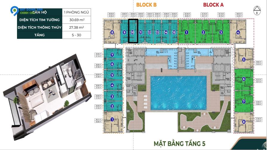 ***Tư vấn hồ sơ MUA căn hộ NEW LAVIDA và hồ sơ VAY 100%.***