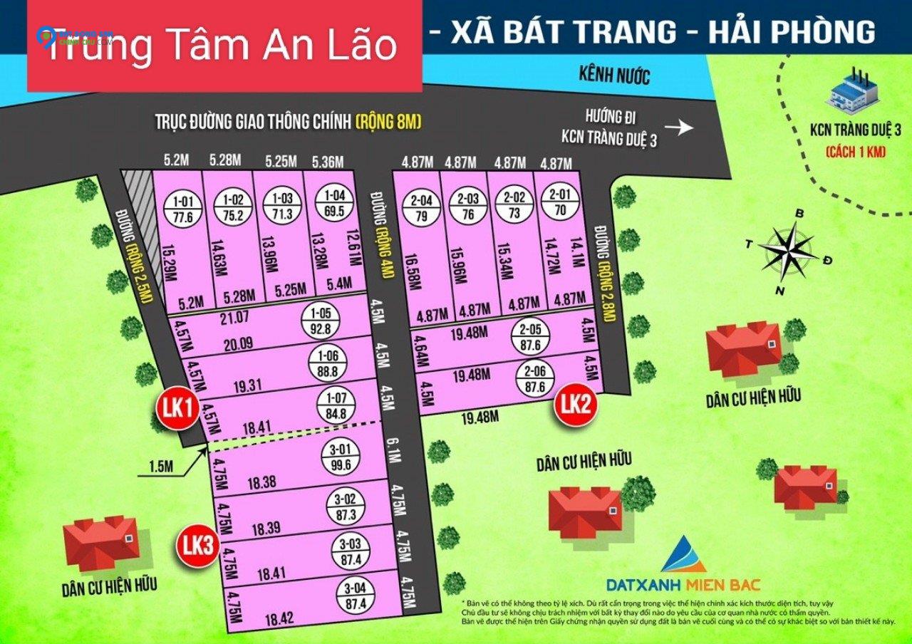 Với 700tr đầu tư ở đâu được đất nền tiềm năng???