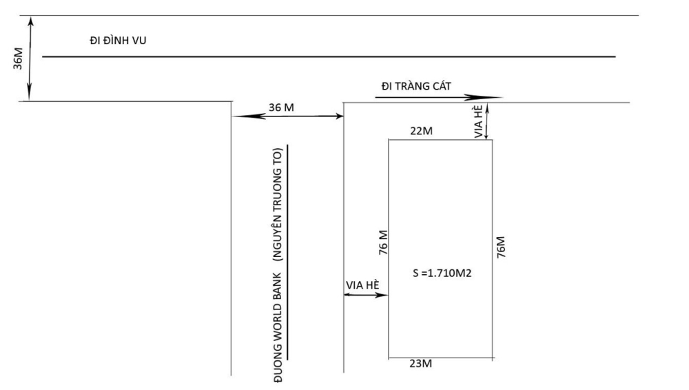 đất đẹp tại nam hải, Hải An, HP. 1500 lô góc