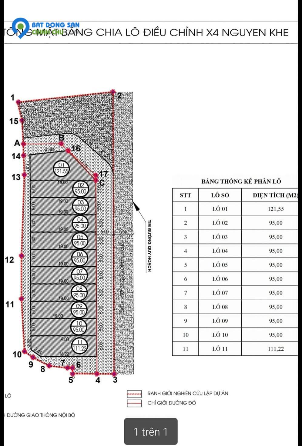 ✅ Bán đất đấu giá X4 Nguyên Khê - 95m - Sát chợ Lắp Ghép - Mặt đường 20m