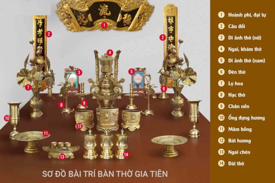 3 điều cần lưu ý khi đặt bàn thờ phong thủy