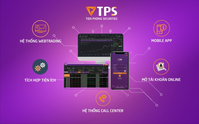 Chứng khoán Tiên Phong: Sản phẩm dịch vụ tích hợp công nghệ đa nền tảng