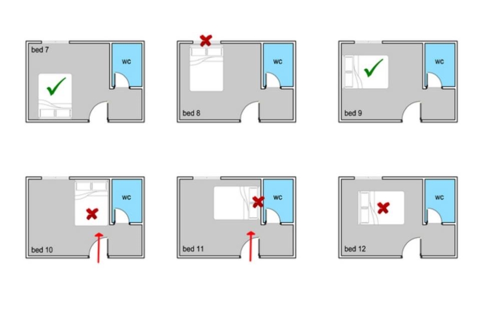 Hướng dẫn cách đặt giường ngủ đúng cách